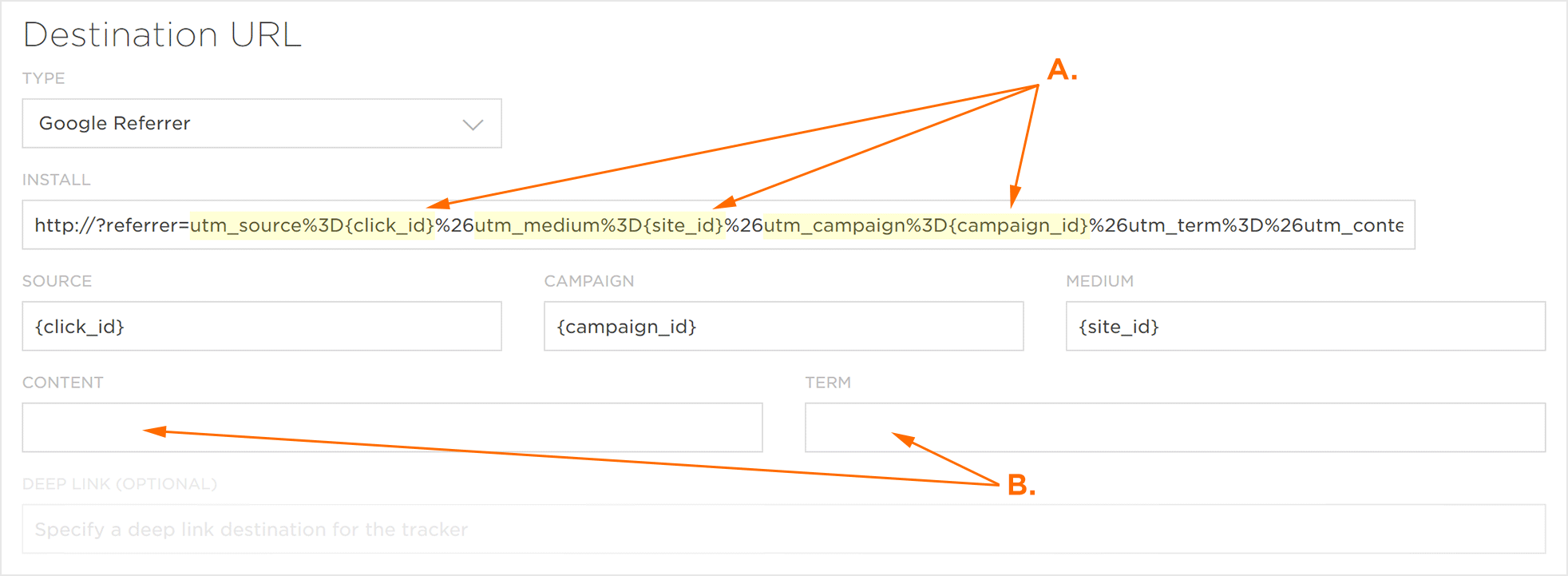 Destination URL Example